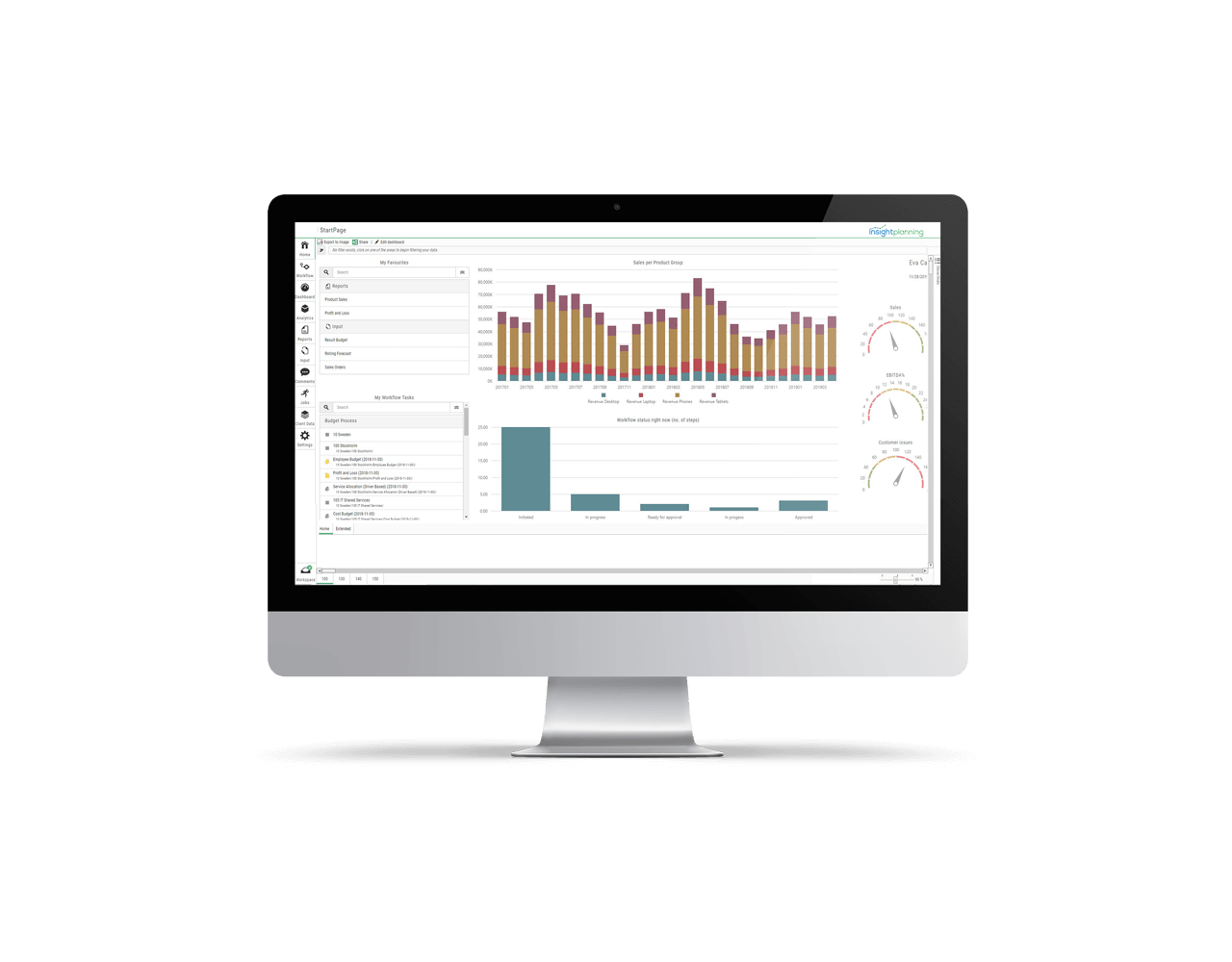 Bizview for Qlik