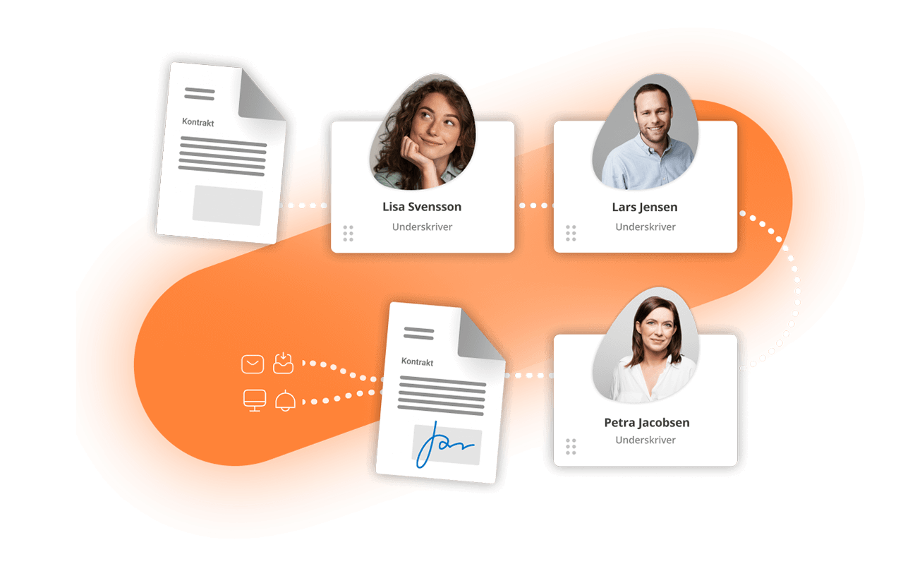 Addo-Sign-signingflow-03-no