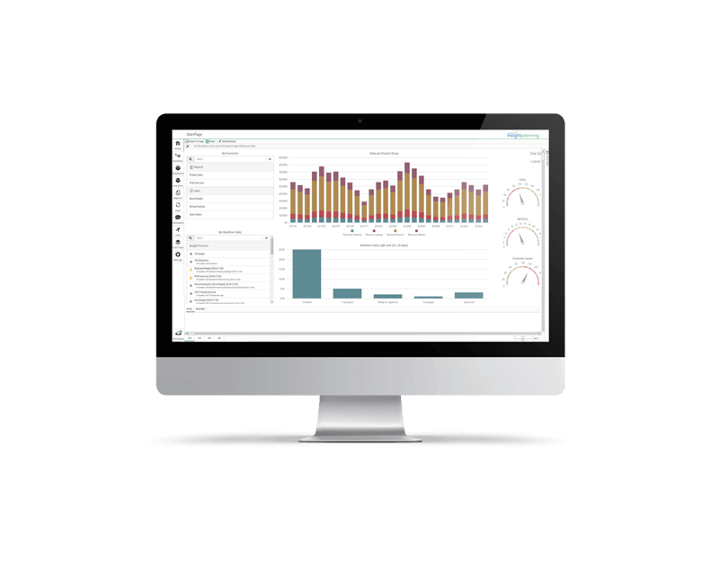 Bizview for Qlik